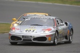 Mugello 2007 Ferrari Day